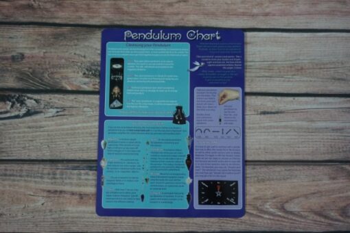 Back of Pendulum Information Chart